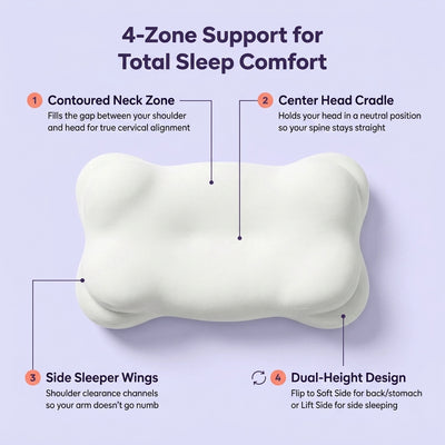 Cloud Align Pillow
