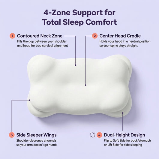 Cloud Align Pillow